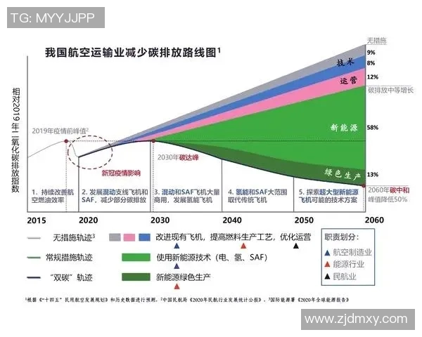 伯明翰足球俱乐部的辉煌历史与未来发展展望分析